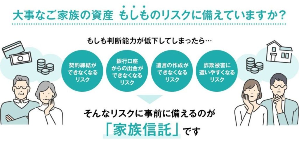 親の認知症・資産凍結に備える家族信託|宮崎の専門家 TEAMツナグの家族信託の説明画像